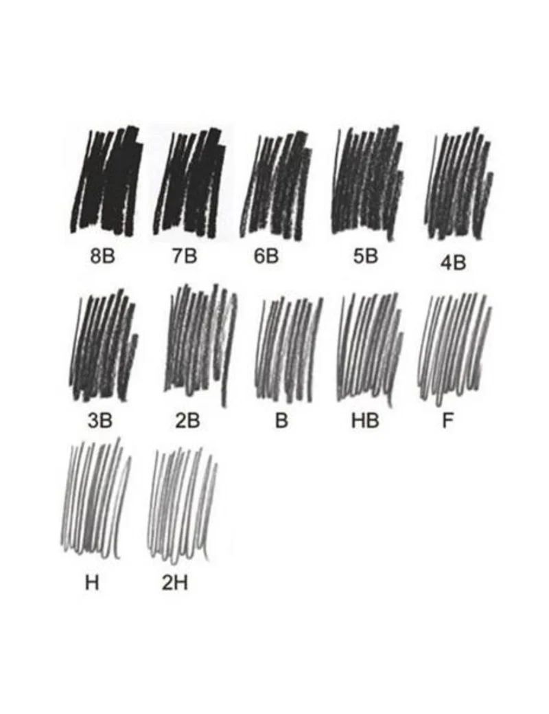 Scatola In Metallo Matite Staedtler Mars Lumograph Gradazioni Morbide 12pz