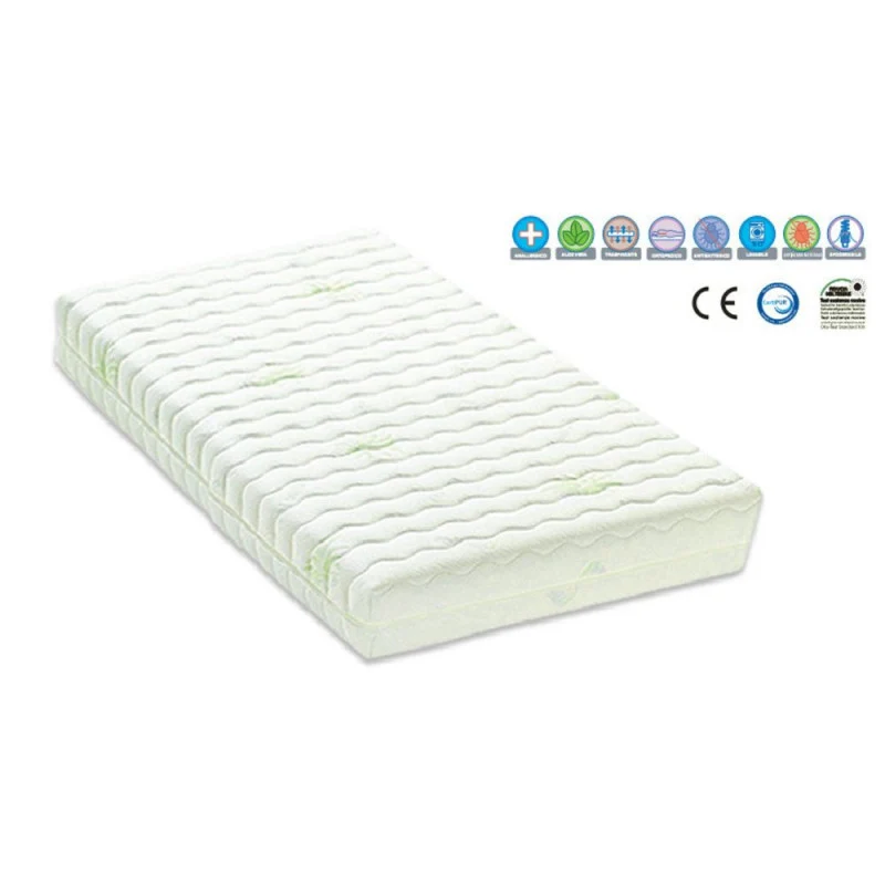 Materasso Lettino Aloe Plus Anallergico e Antiacaro